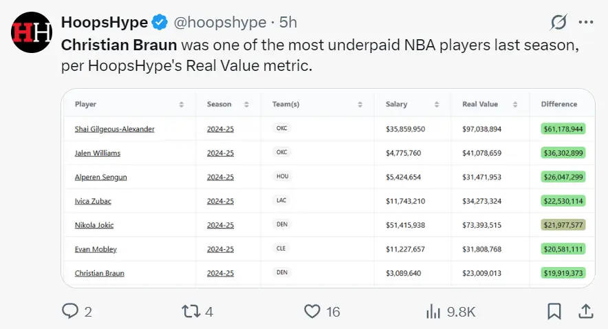 entit, OQGFm, tenan entit, OQGFm, tenan