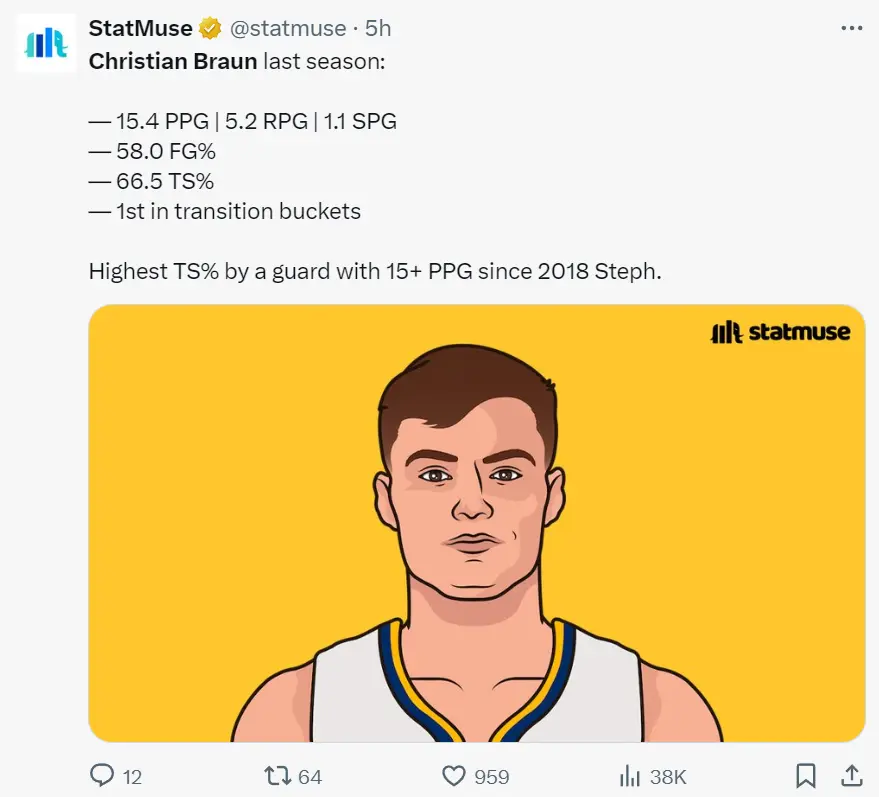 tenan, 布劳恩五年, div tenan, 布劳恩五年, div